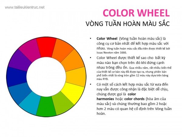Lý thuyết về cách sử dụng màu sắc trong thiết kế