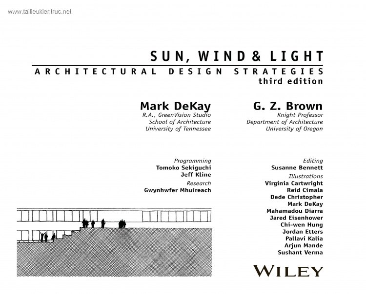 Sách Nắng gió và ánh sáng (Sun wind and light)