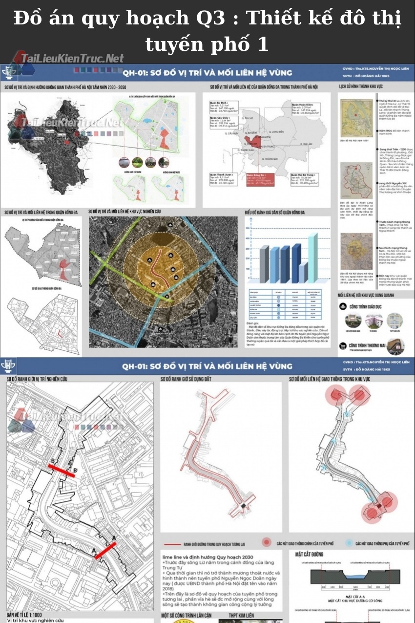 Đồ án quy hoạch Q3 : Thiết kế đô thị tuyến phố 1