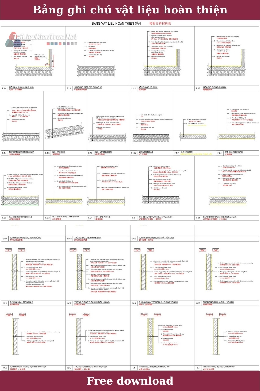 Bảng ghi chú vật liệu hoàn thiện Autocad tải miễn phí