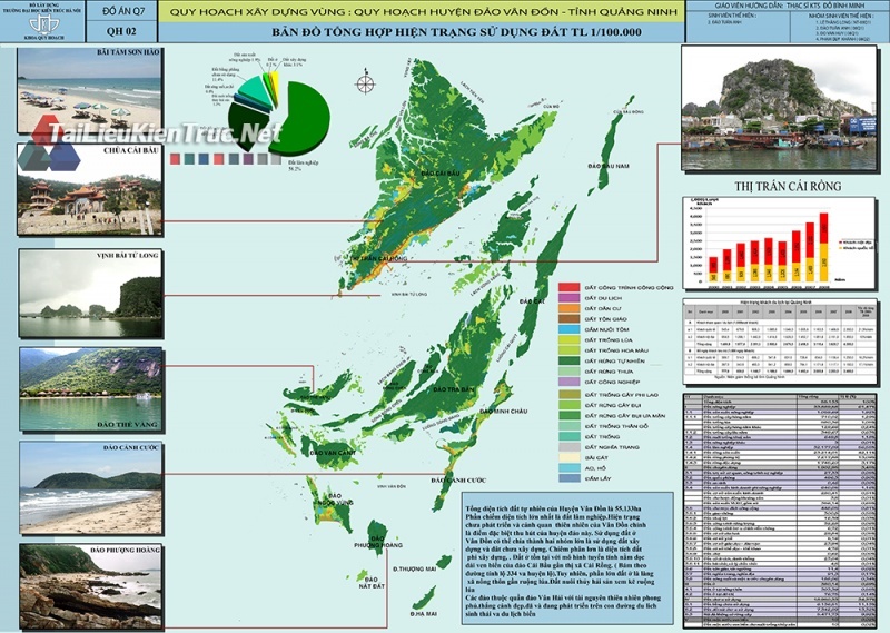 Đồ án tốt nghiệp - Quy hoạch Huyện Đảo Vân Đồn Tỉnh Quảng Ninh