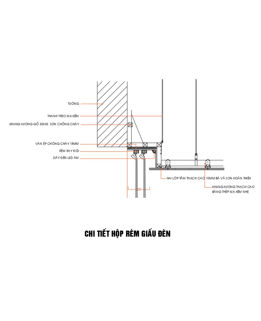 23. Chi tiết hộp rèm giấu đèn miễn phí