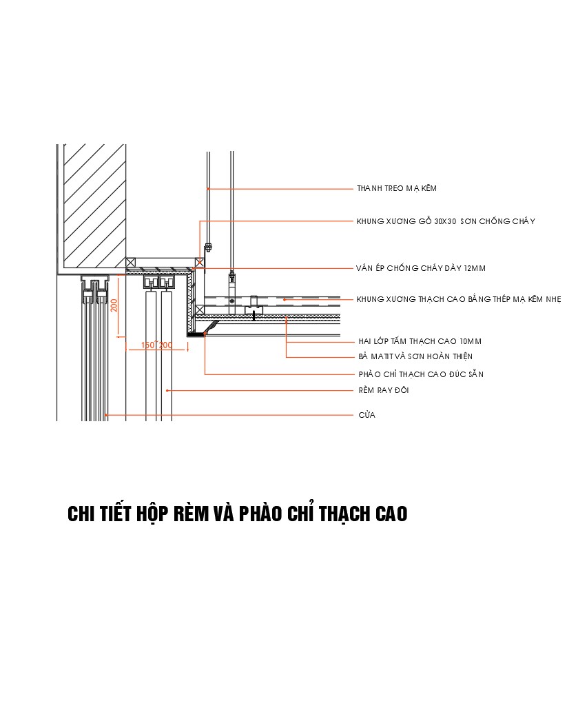 24. Chi tiết hộp rèm và phào chỉ thạch cao