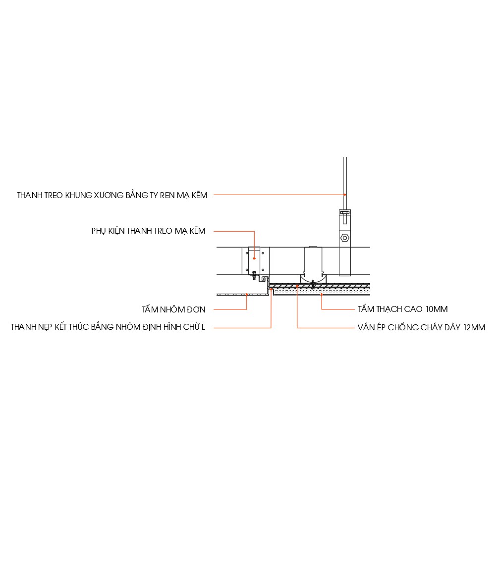 29. Chi tiết liên kết thạch cao và tấm nhôm