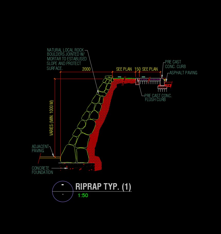 17. Bản vẽ mặt cắt điển hình kè đá