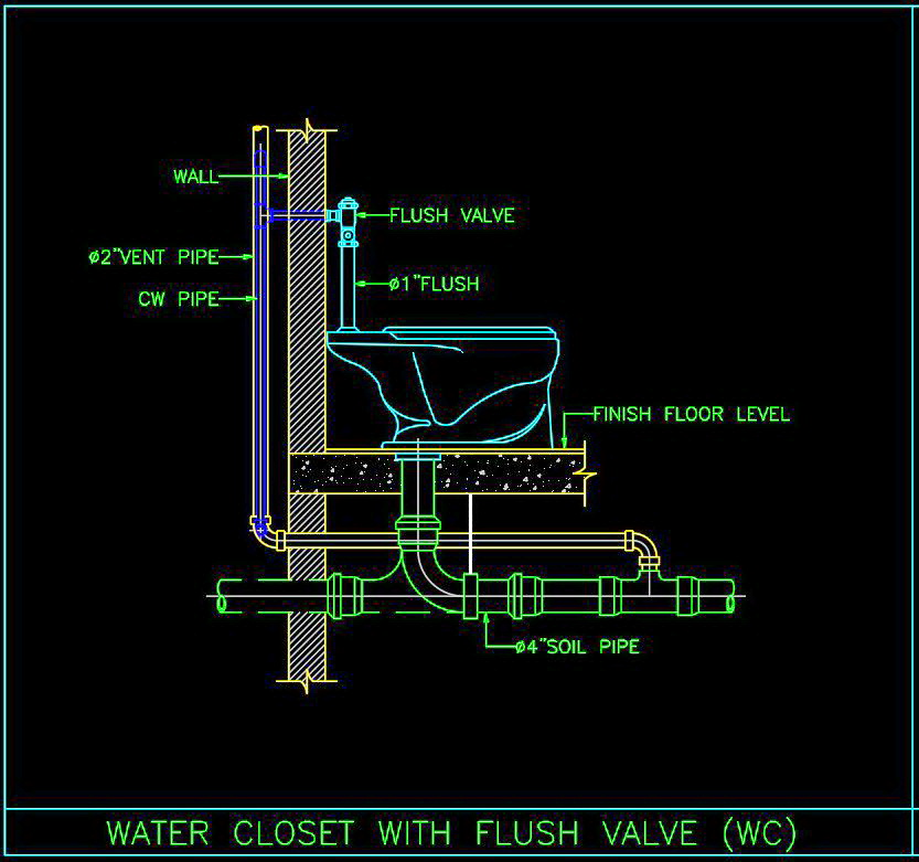 10. Chi tiết lắp đặt xí bệt và đường ống thông hơi