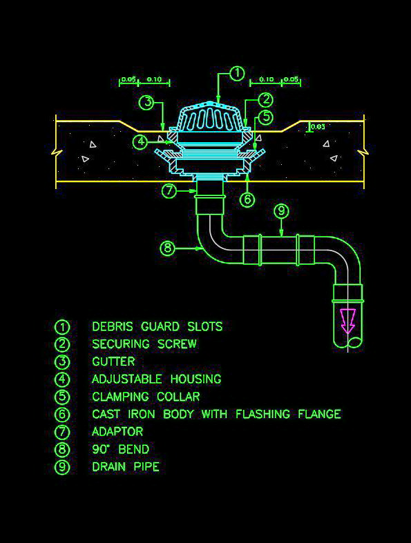 14. Các chi tiết thoát nước điển hình thoát sàn thoát mái