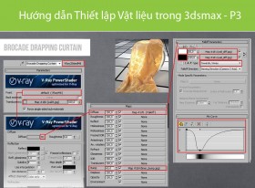 Hướng dẫn Thiết lập Vật liệu trong 3dsmax - P3