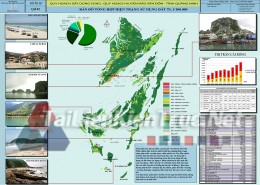 Đồ án tốt nghiệp - Quy hoạch Huyện Đảo Vân Đồn Tỉnh Quảng Ninh
