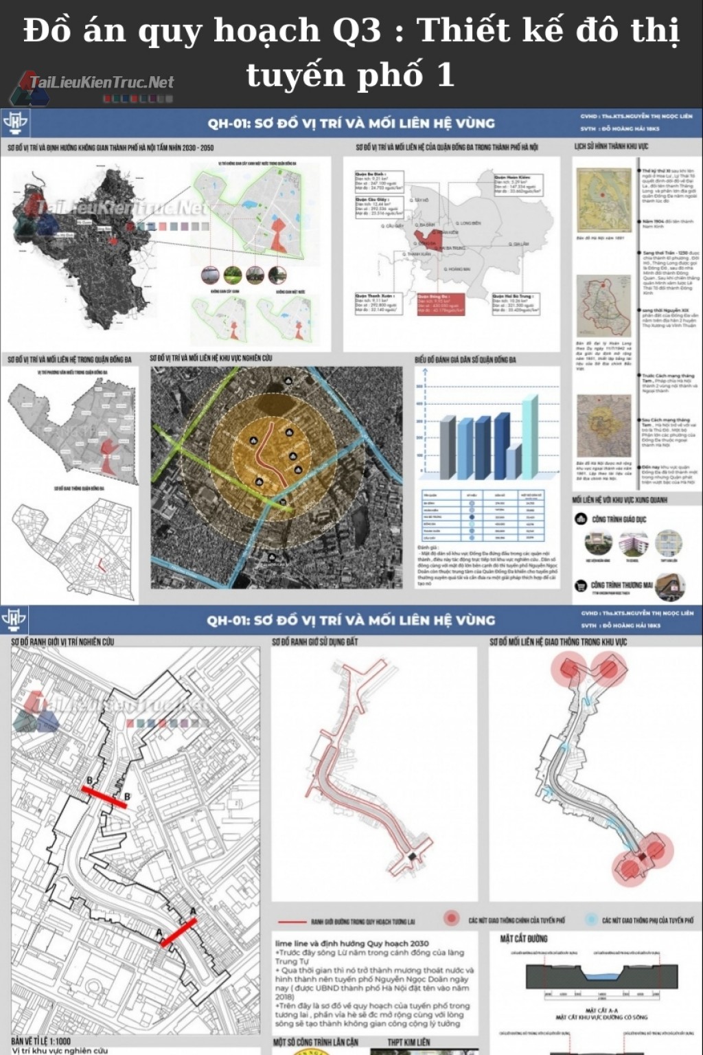 Đồ án quy hoạch Q3 : Thiết kế đô thị tuyến phố 1