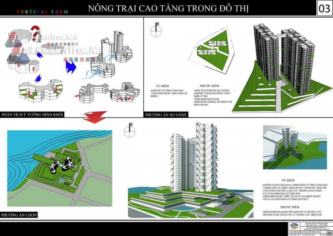 Đồ án tốt nghiệp - Quy Hoạch Nông trại trong chưng cư cao tầng - trường ĐH Phương đông