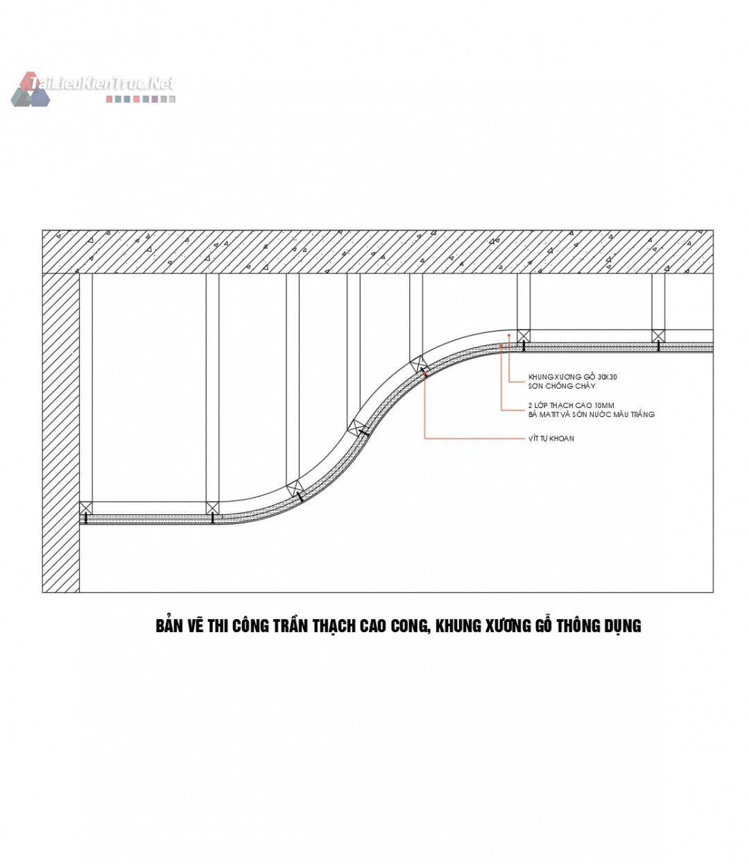 002. Bản vẽ trần thạch cao uốn cong, khung xương gỗ thông dụng