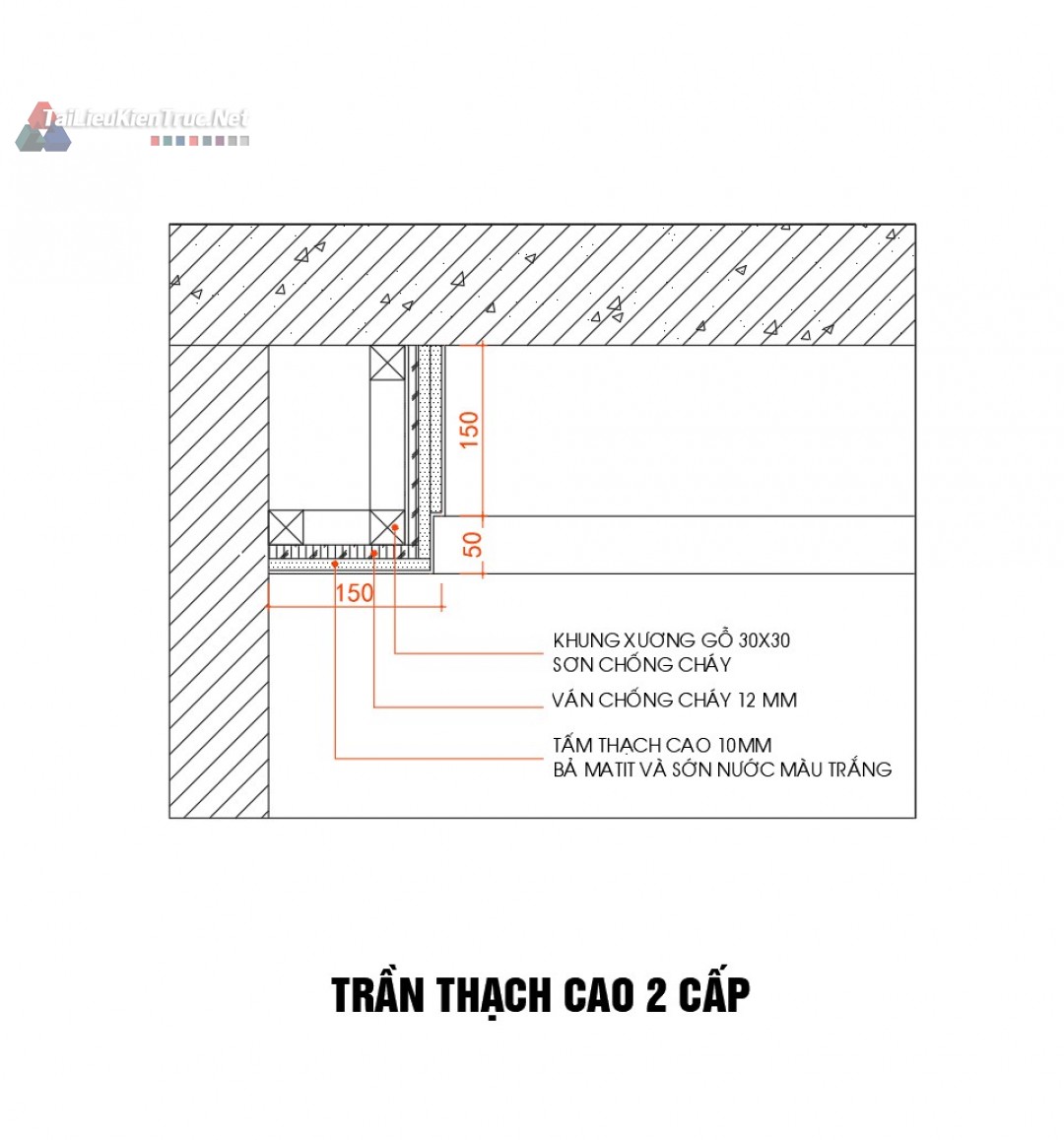 004. Chi tiết trần thạch cao 2 cấp