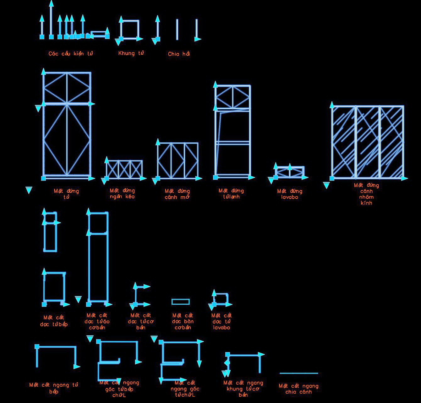 8. Thư viện Dynamic Block nội thất