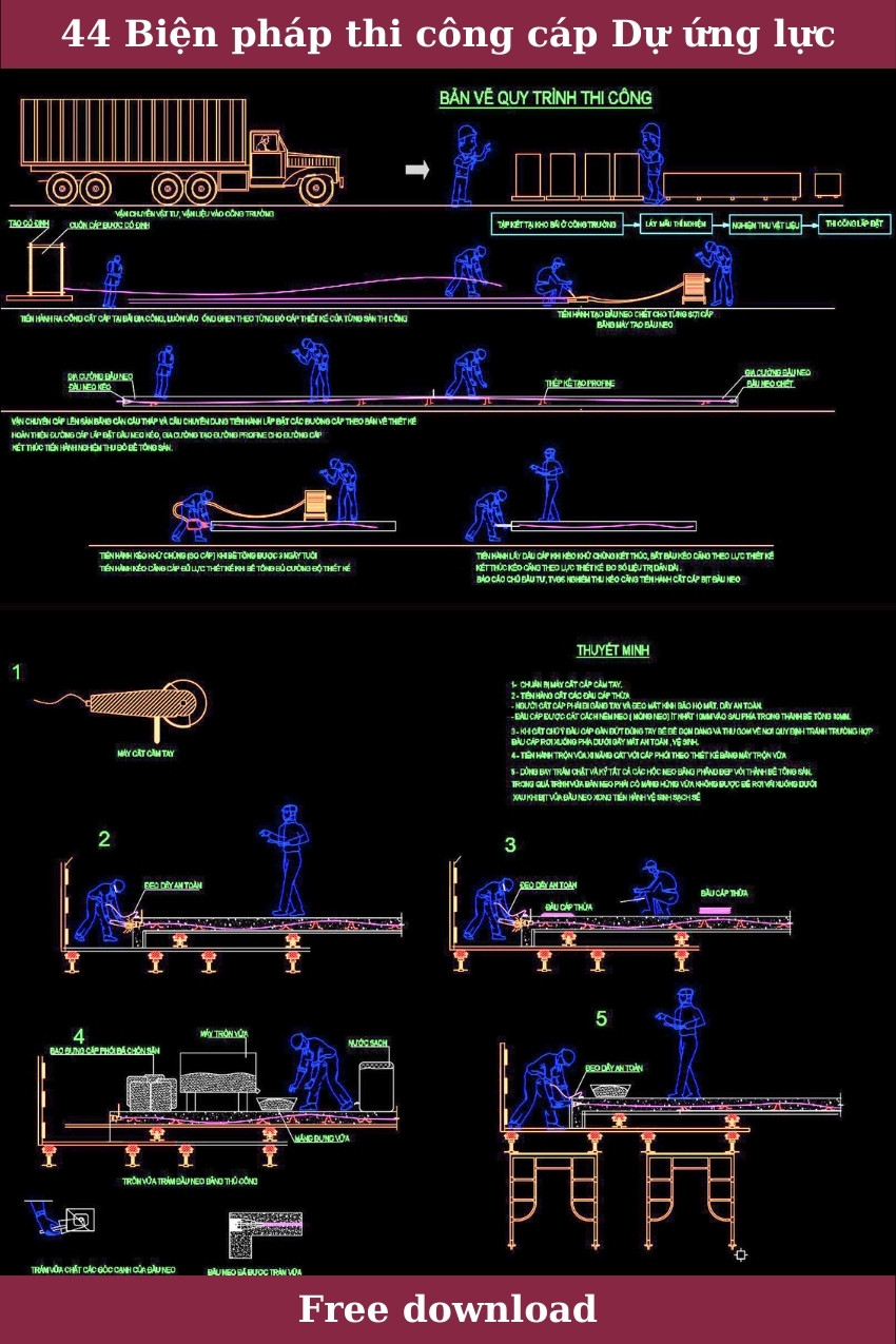 44. Biện pháp thi công cáp dự ứng lực có vỏ bọc